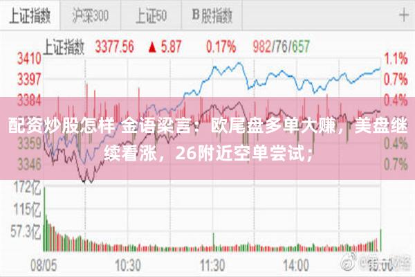 配资炒股怎样 金语梁言：欧尾盘多单大赚，美盘继续看涨，26附近空单尝试；