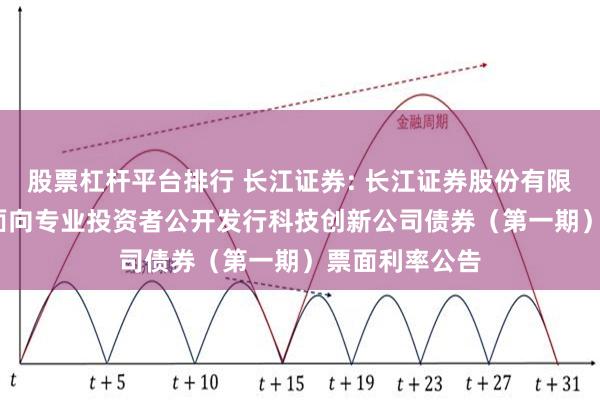 股票杠杆平台排行 长江证券: 长江证券股份有限公司2025年面向专业投资者公开发行科技创新公司债券(第一期)票面利率公告