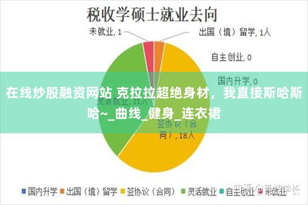 在线炒股融资网站 克拉拉超绝身材，我直接斯哈斯哈~_曲线_健身_连衣裙