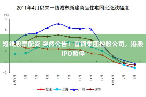 短线股票配资 突然公告！首钢集团控股公司，港股IPO暂停
