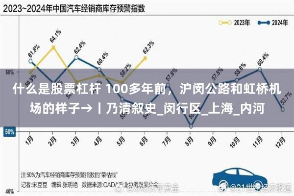 什么是股票杠杆 100多年前，沪闵公路和虹桥机场的样子→丨乃清叙史_闵行区_上海_内河