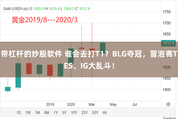 带杠杆的炒股软件 谁会去打T1?BLG夺冠,冒泡赛TES、IG大乱斗!