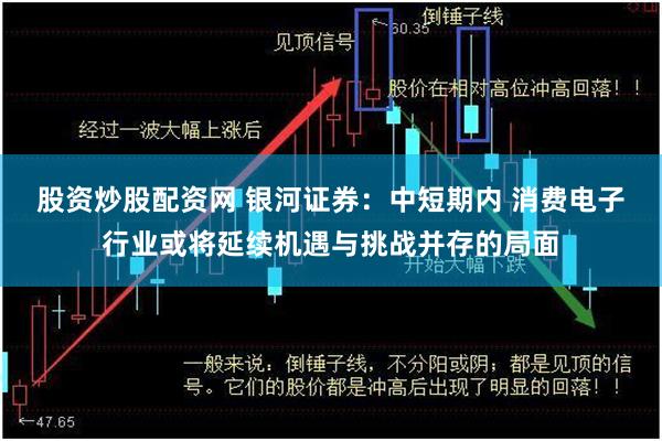 股资炒股配资网 银河证券：中短期内 消费电子行业或将延续机遇与挑战并存的局面